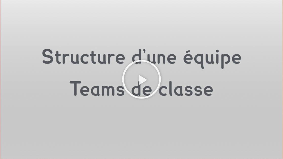 Structure d'une équipe Teams de classe